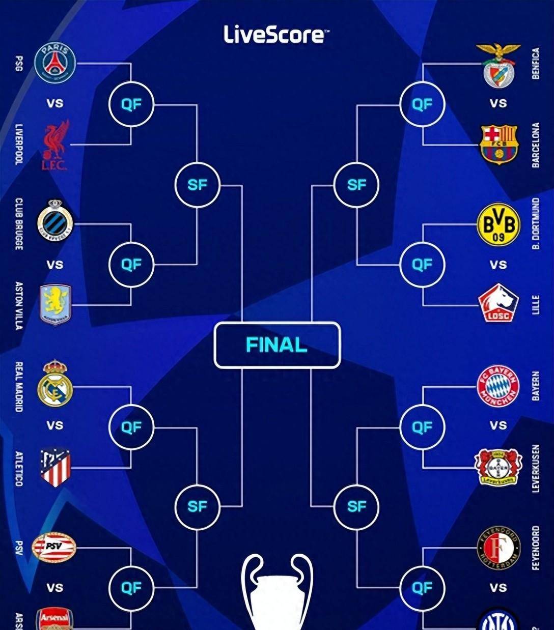 熊猫体育赛事包含今晚欧冠焦点战，马德里竞技外线爆发，信心回归，赛程密集仍需轮换的词条