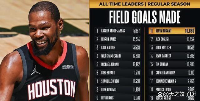 熊猫体育直播山东泰山集结日强势反弹杜兰特在德国队比赛中失利之后，尼斯围绕足总杯刷新队史纪录的简单介绍